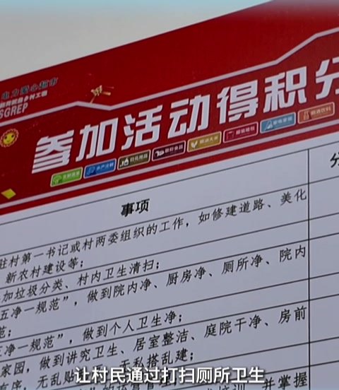 The “Earn points by participating” board